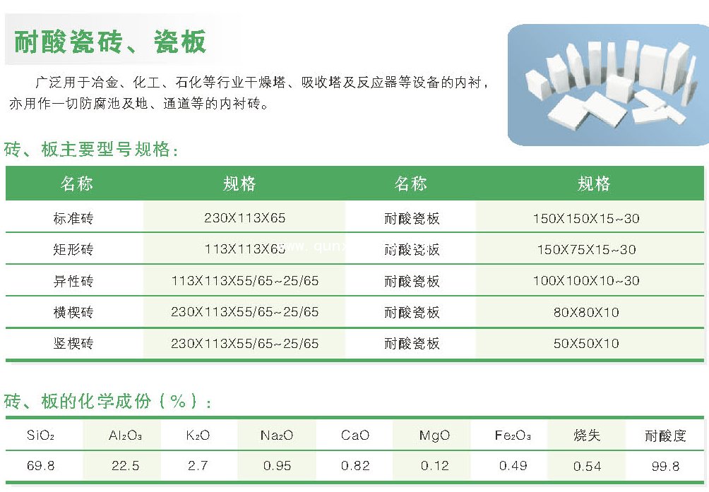 耐酸瓷磚、瓷板生產(chǎn)廠(chǎng)家